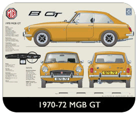 MGB GT 1970-72 Place Mat, Small